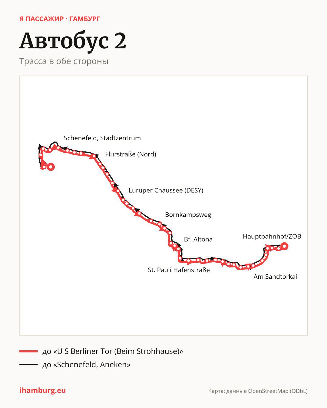 Автобус 2 в Гамбурге на карте: трасса в обе стороны