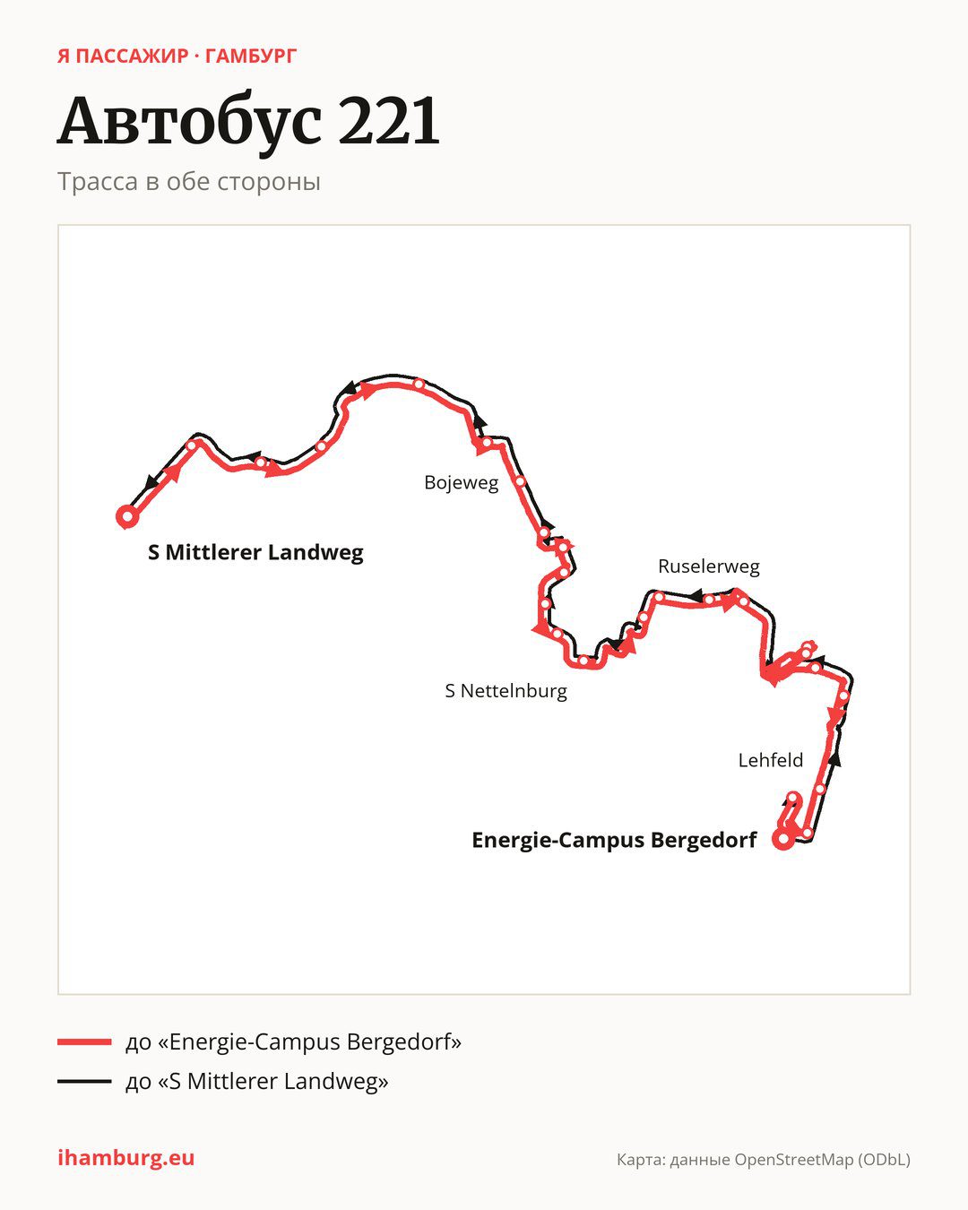 Автобус 221 в Гамбурге на карте: трасса в обе стороны