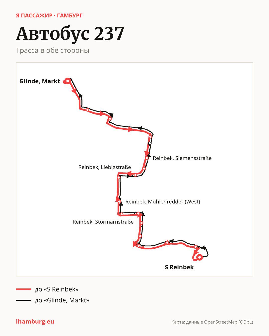 Автобус 237 в Гамбурге на карте: трасса в обе стороны
