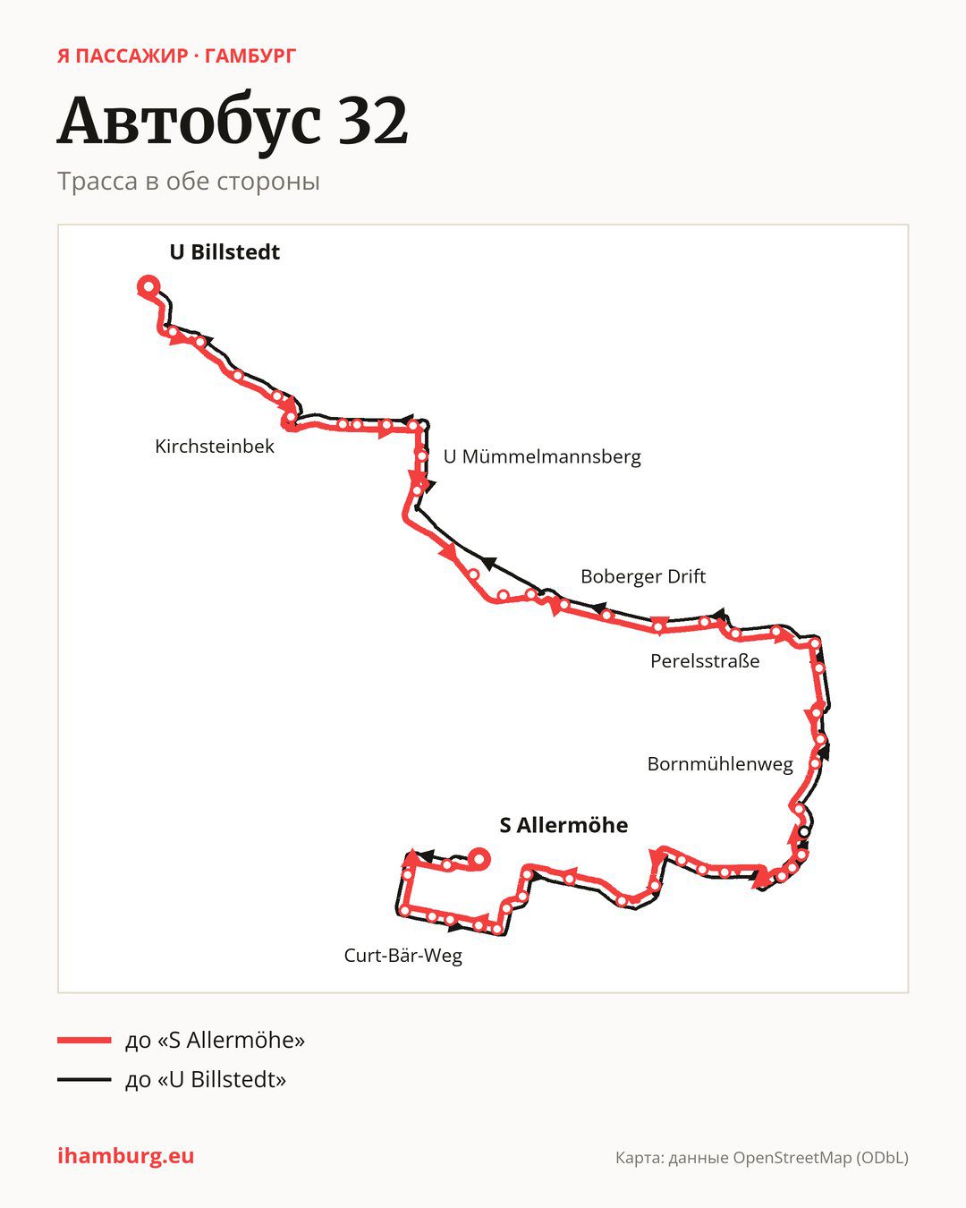 Автобус 32 в Гамбурге на карте: трасса в обе стороны