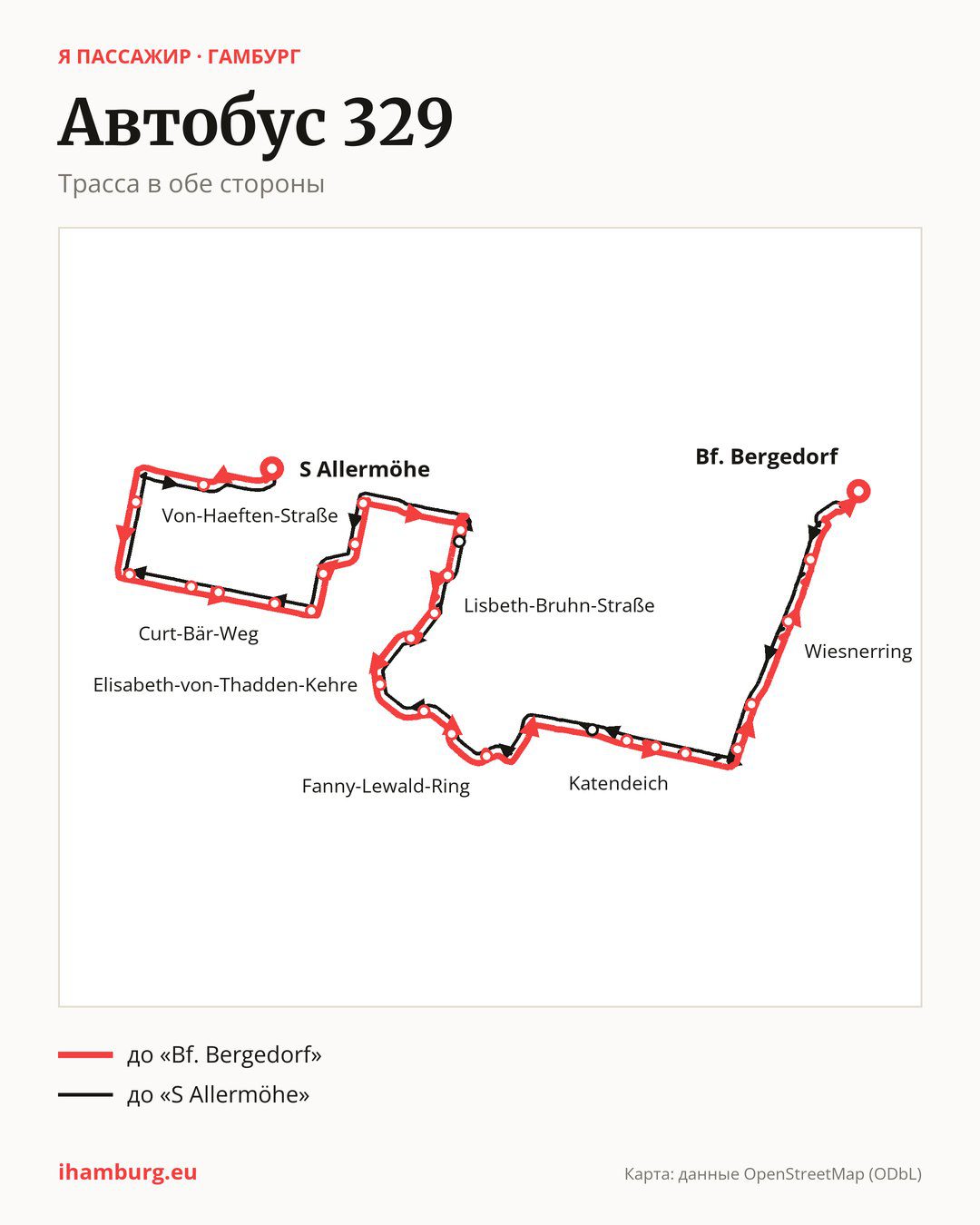 Автобус 329 в Гамбурге на карте: трасса в обе стороны