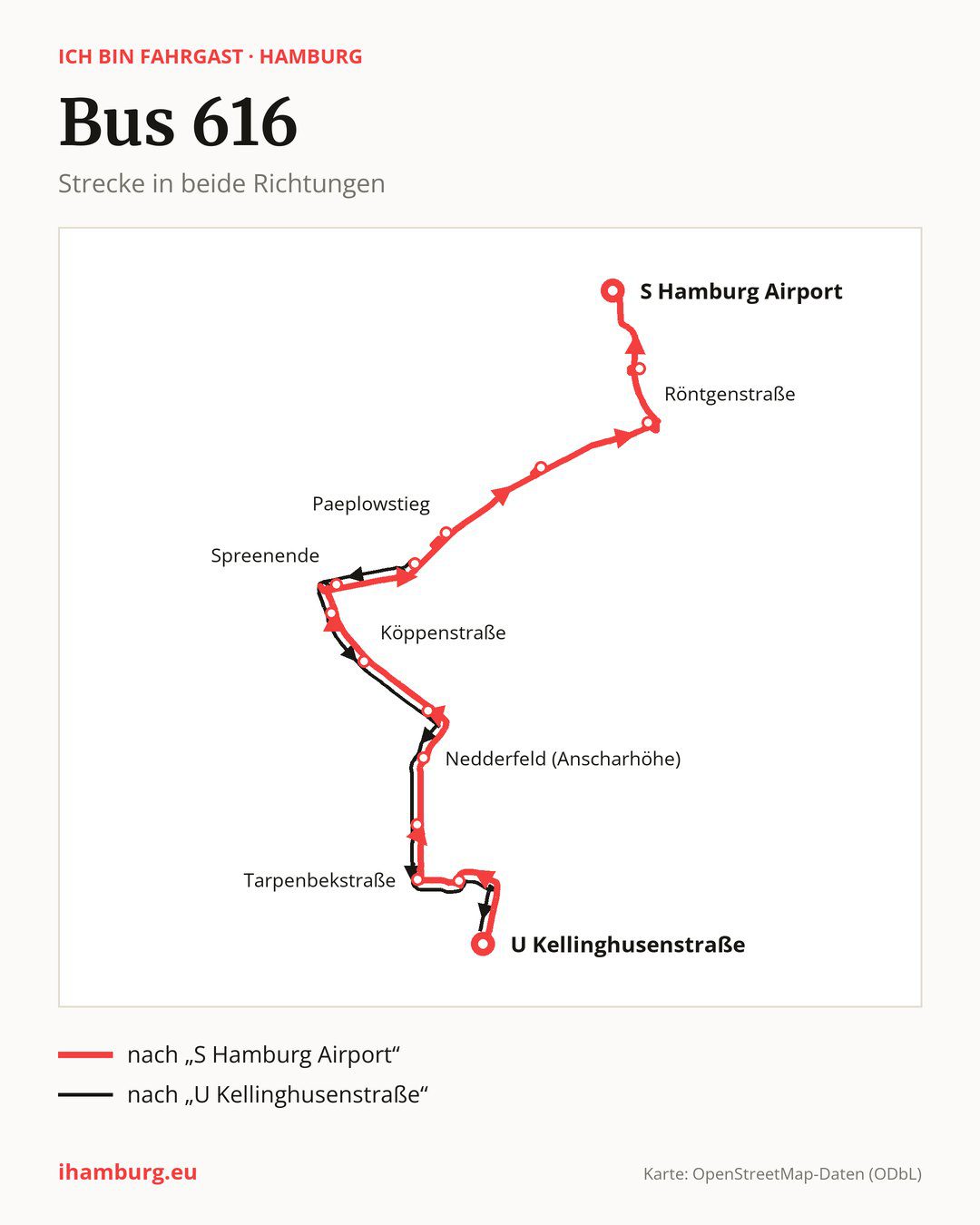 Nachtbus 616 in Hamburg
