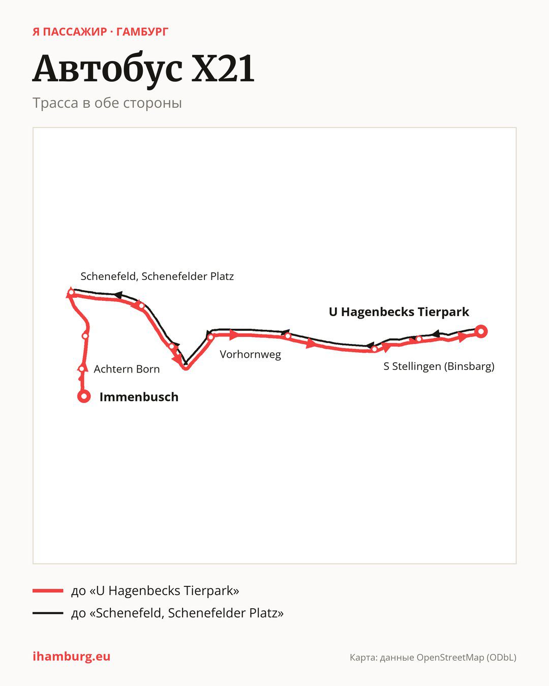 Автобус X21 в Гамбурге на карте: трасса в обе стороны