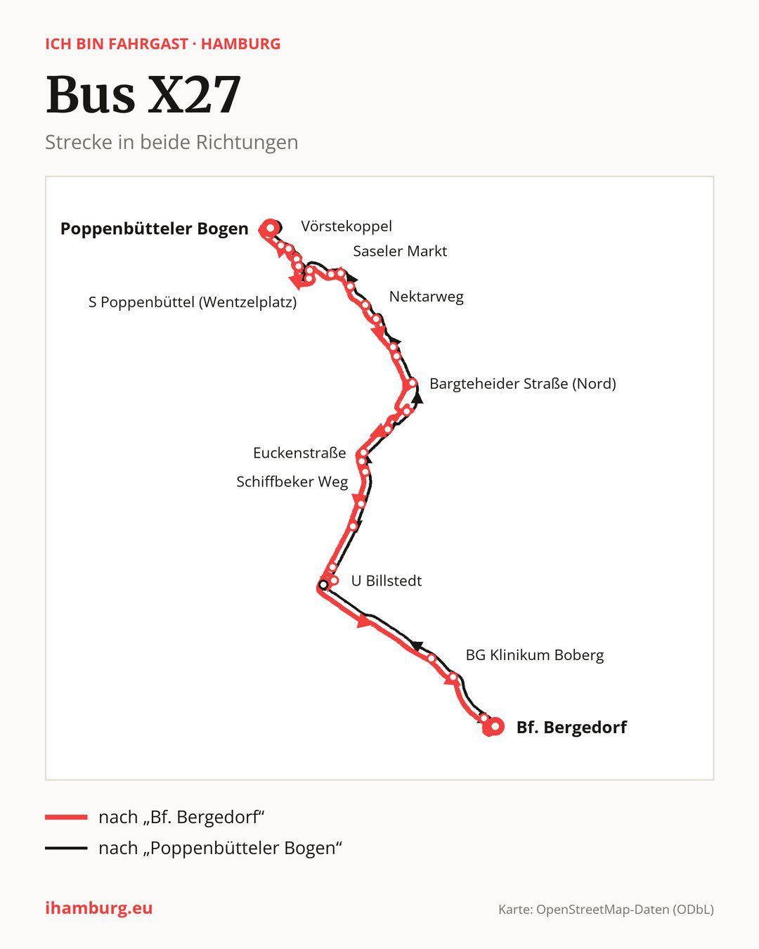 Bus X27 in Hamburg