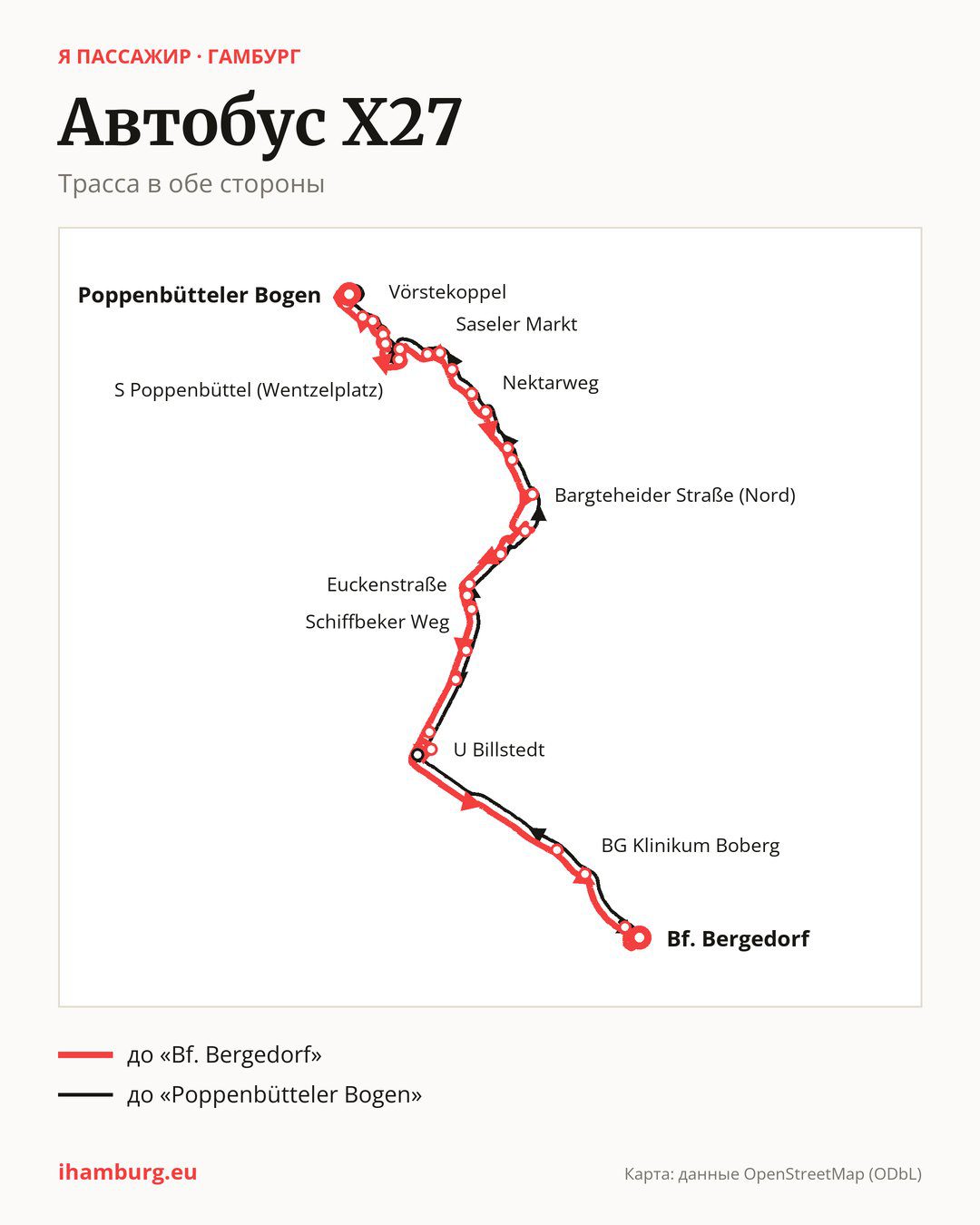 Автобус X27 в Гамбурге на карте: трасса в обе стороны