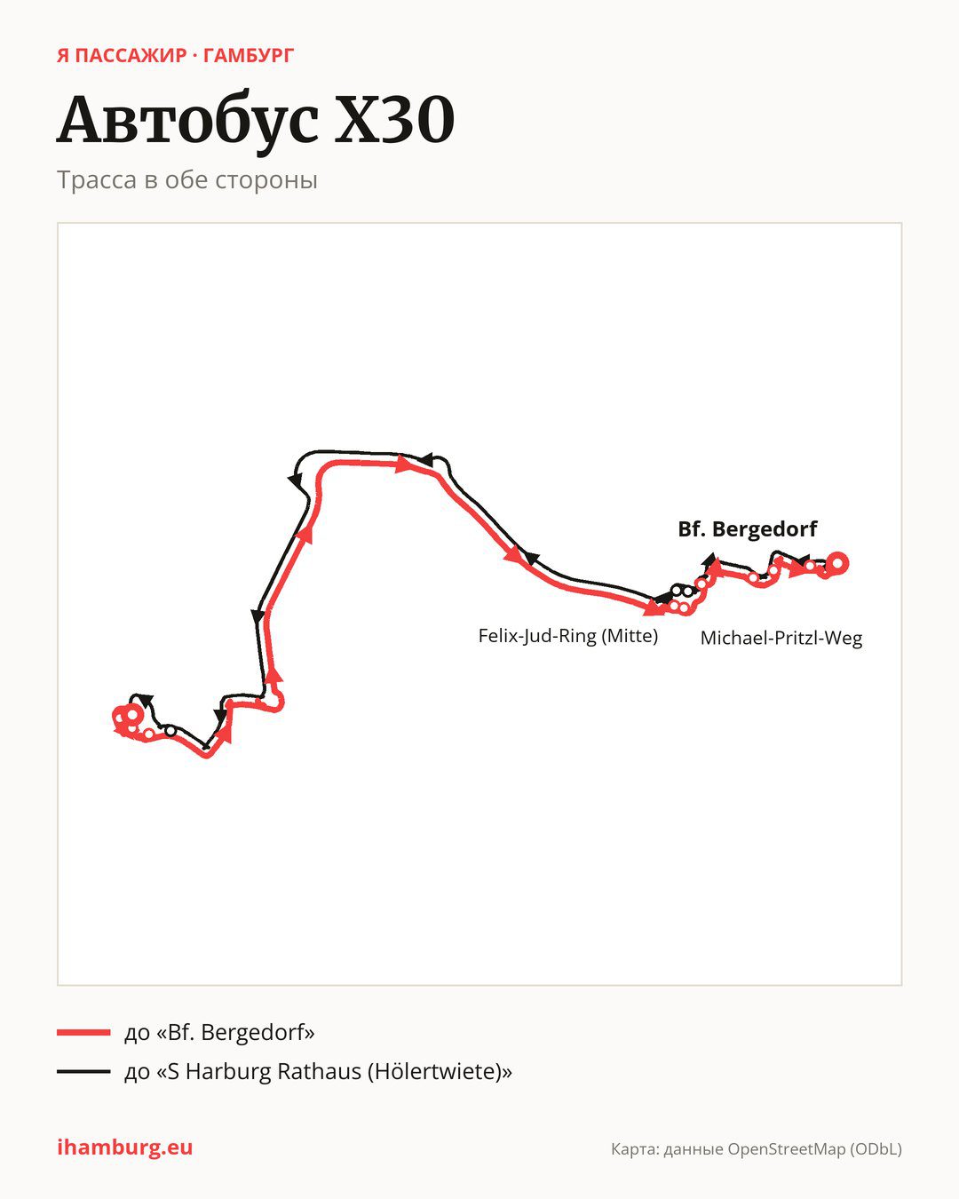 Автобус X30 в Гамбурге на карте: трасса в обе стороны