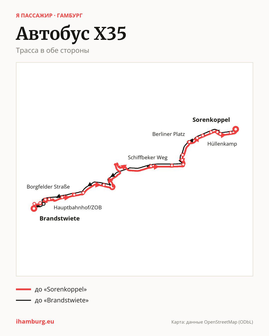 Автобус X35 в Гамбурге на карте: трасса в обе стороны