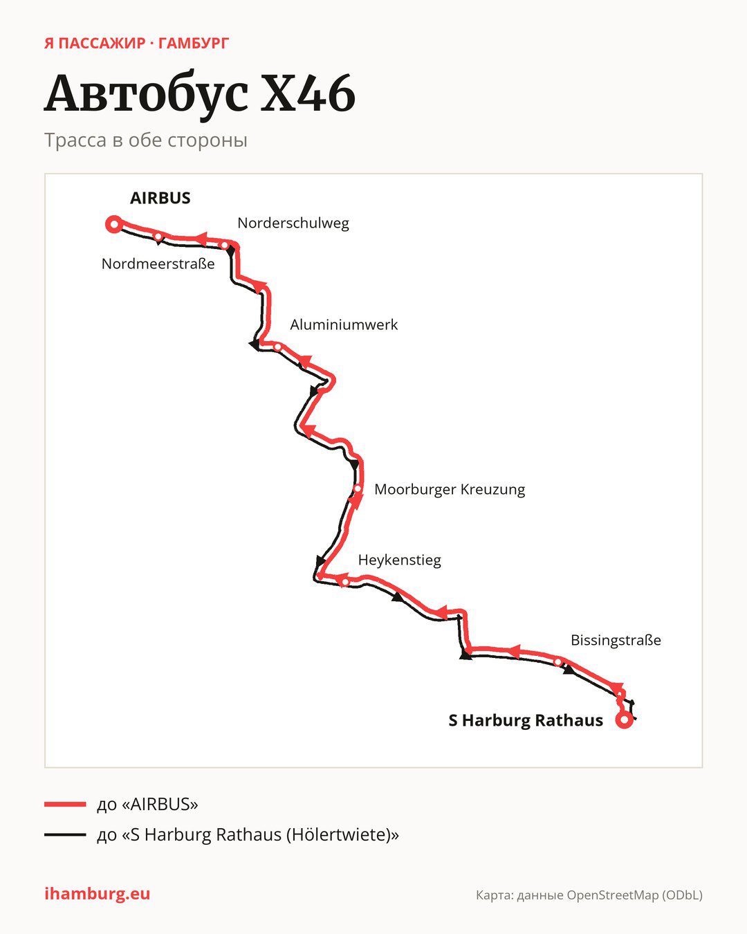 Автобус X46 в Гамбурге на карте: трасса в обе стороны